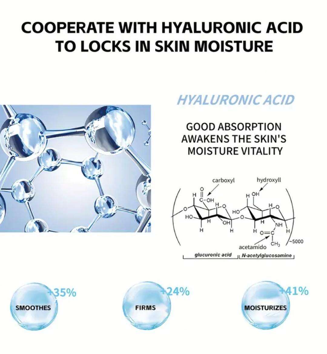 Retinol, Vitamin E, And Hyaluronic Acid, Suitable for All Complexions