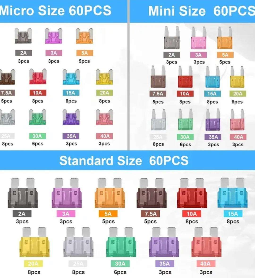 THIS WEEKEND ONLY!!!  180pcs Car Fuse Combo Kit in protective box