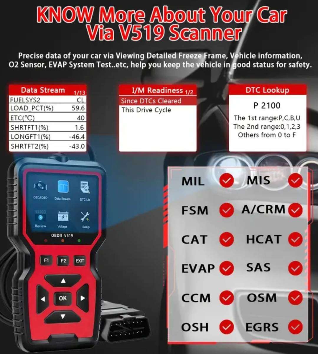 OBD2 Scanner Diagnostic Tool - Grey