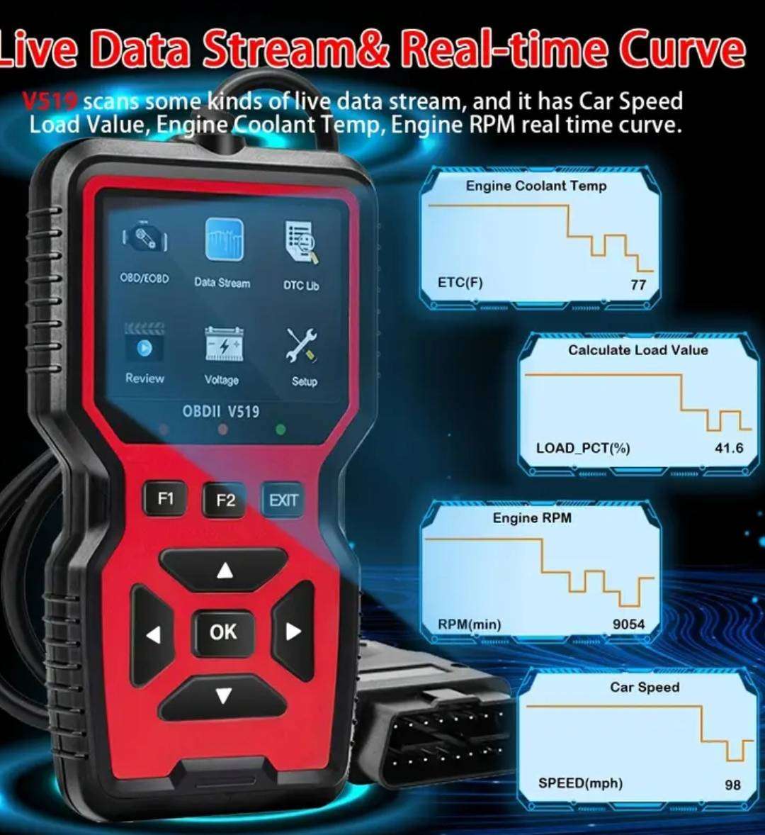 OBD2 Scanner Diagnostic Tool - Grey