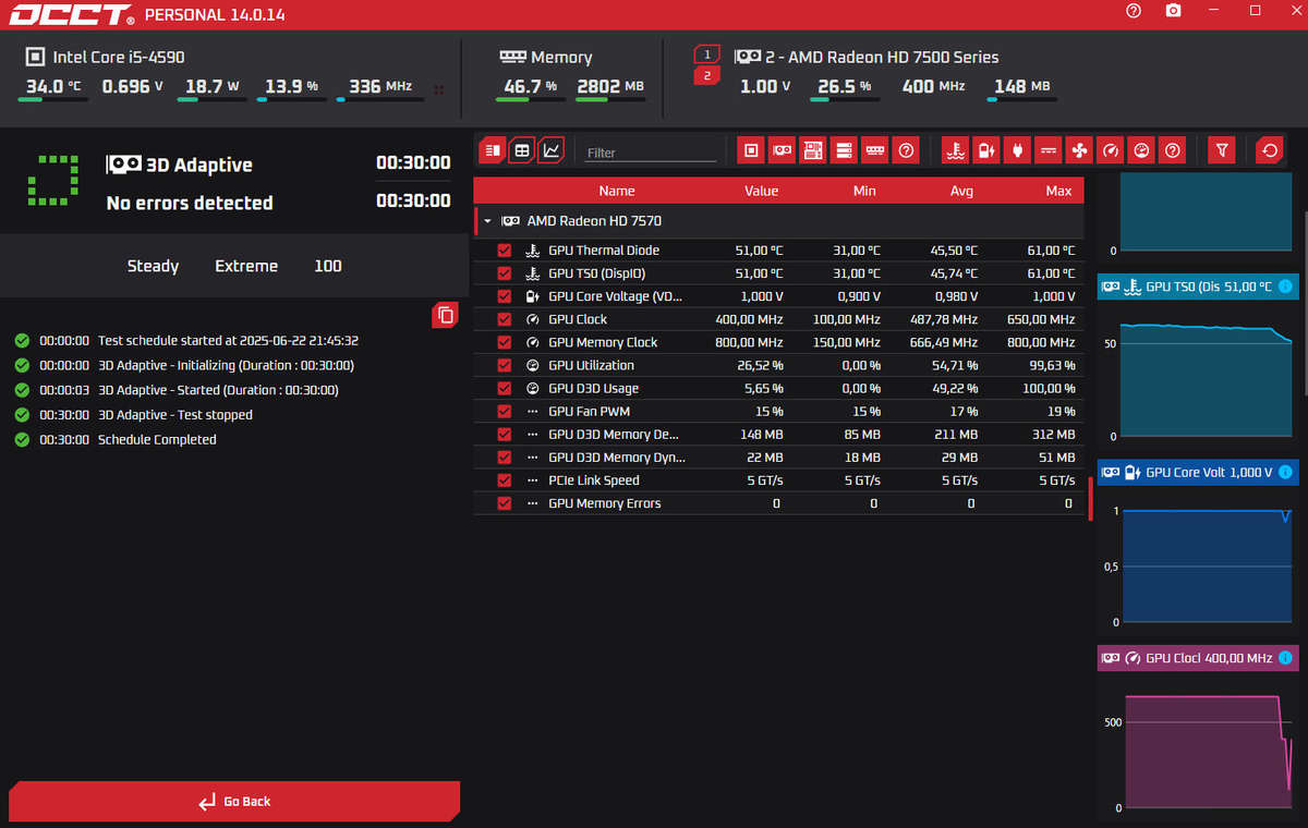 AMD Radeon HD 7570 1GB GDDR 5 Low profile