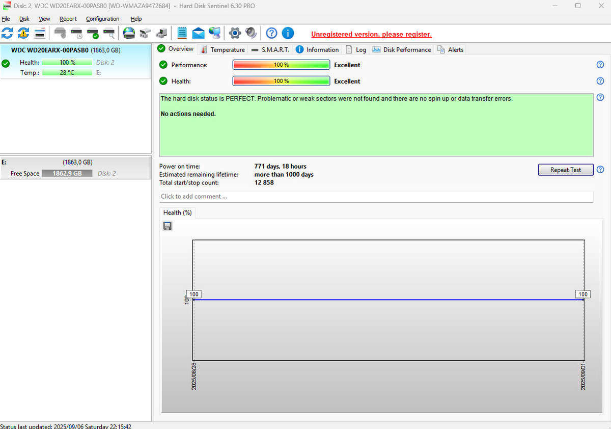 2TB Western Digital Caviar Green Hard Drive