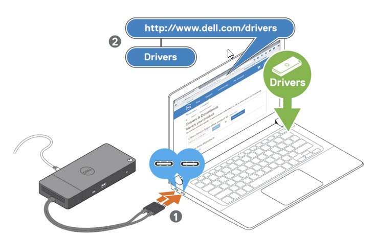 Dell Docking Station WD19S Dual/Single Cable Docking Station with 240w Power Supply (Dell Warranty)