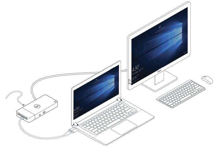 Dell Docking Station WD19S Dual/Single Cable Docking Station with 240w Power Supply (Dell Warranty)