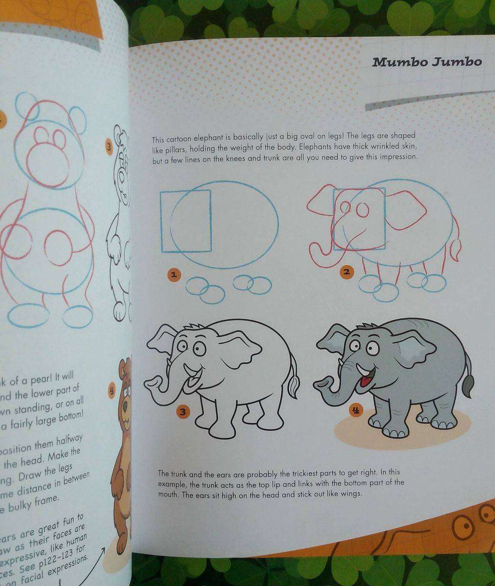How to Draw Cartoons - An Easy Step-by-step Guide by Adam Clay
