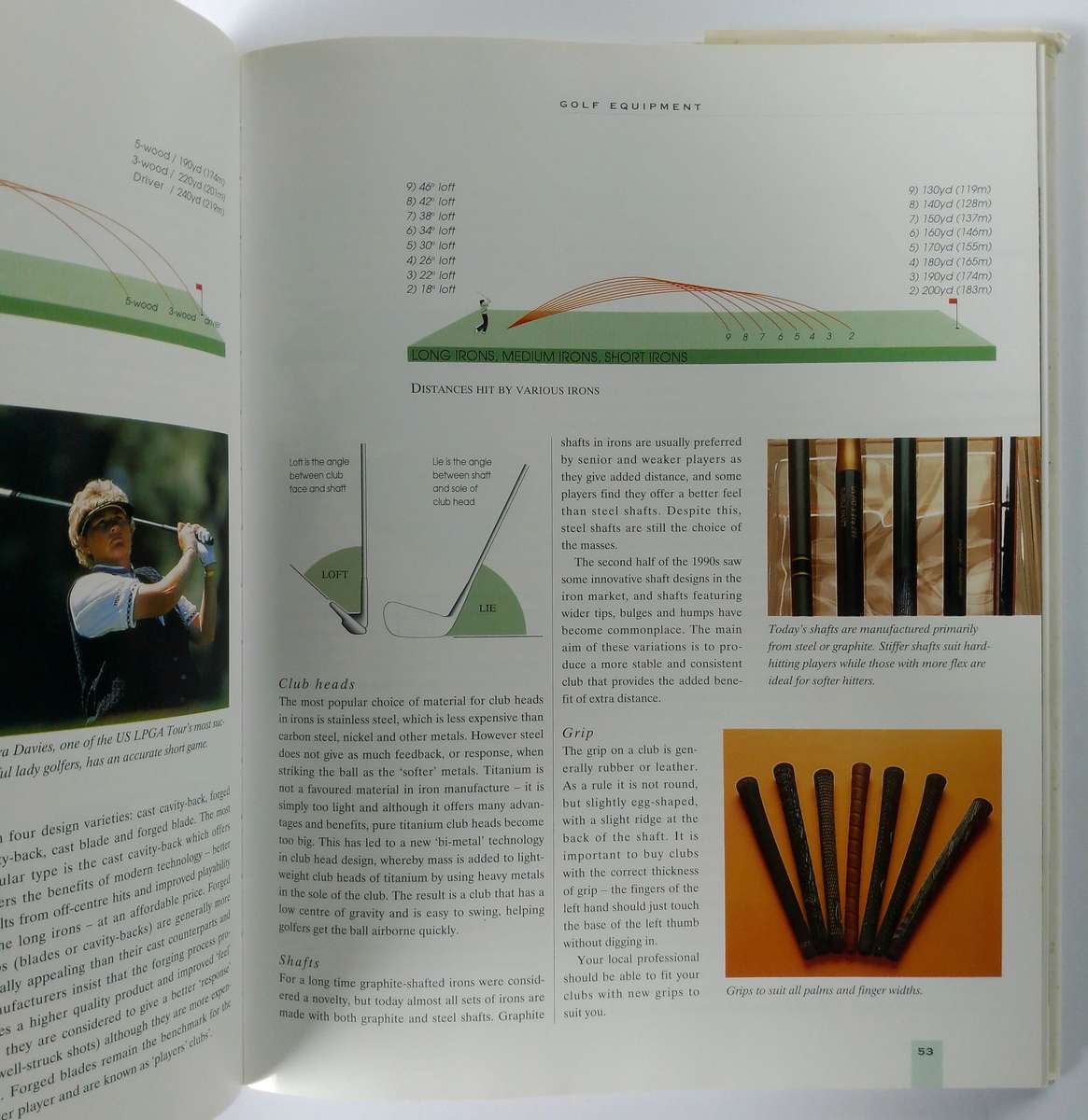 The Complete Golfer's Handbook by Gary Player