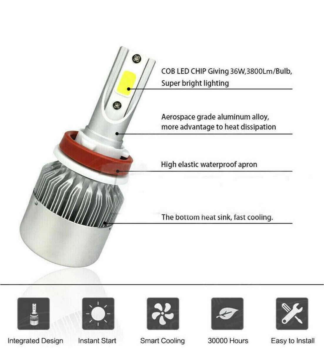 Pair Of 36W C6-9006 Car LED Headlight Bulb