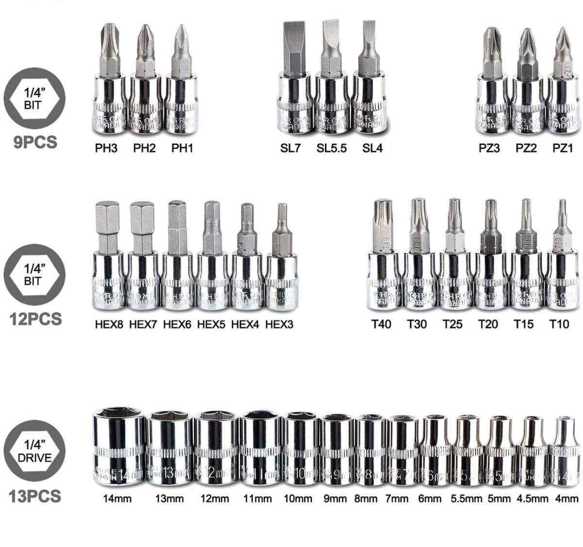 46 Pieces 1/4 inch Drive Socket Ratchet Wrench Set with Storage Case