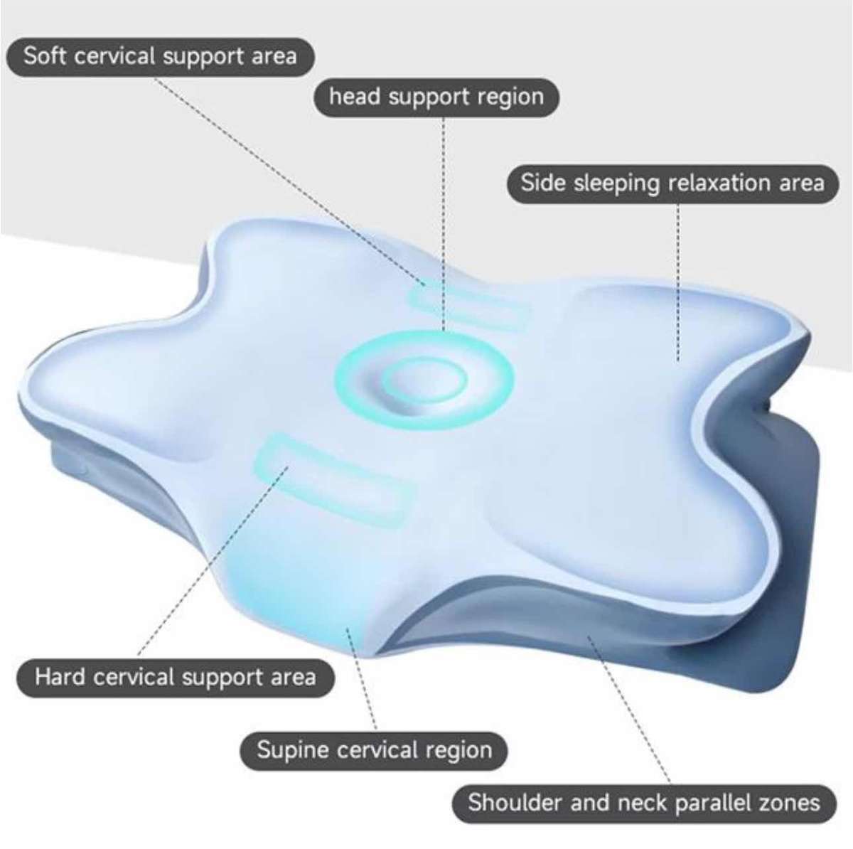 Orthopedic Premium Memory Foam Pillow for Neck and Shoulder- Hypoallergenic