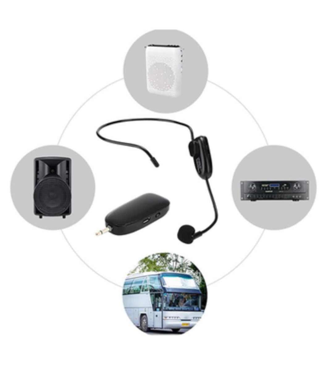 Professional Wireless Microphone, Wireless Microphone Headset