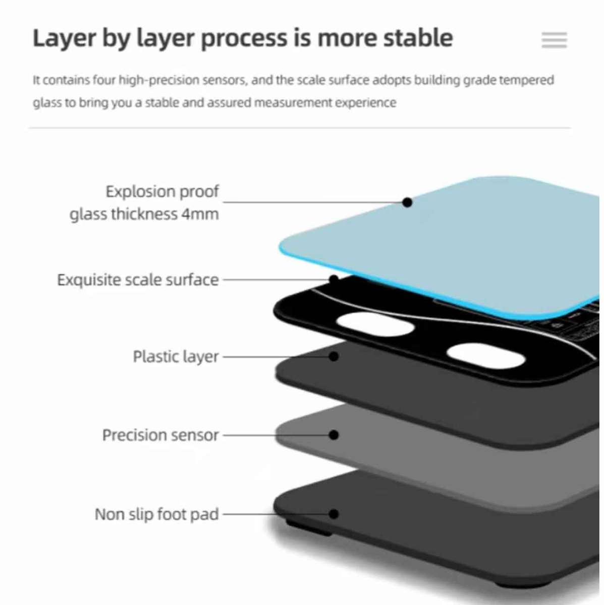 Smart Home Bathroom Scales Digital Scale Body Weight