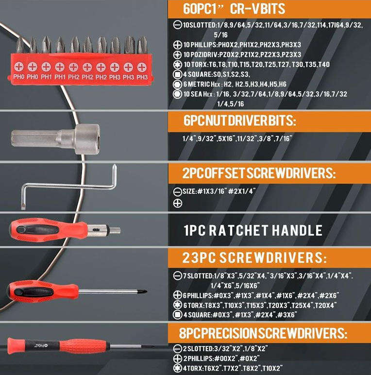 Professional 100-Piece Magnetic Screwdriver and Bit Set