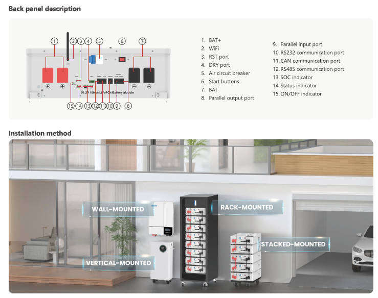 MUST 5.12kwh 51.2V 100ah Lithium Iron Phosphate Battery - LiFePO4 - Wall or Rack Mounted