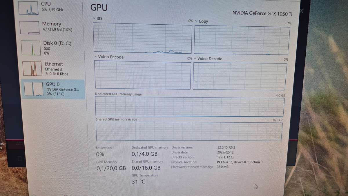Gigabyte Geforce 1050ti 4GB OC Edition