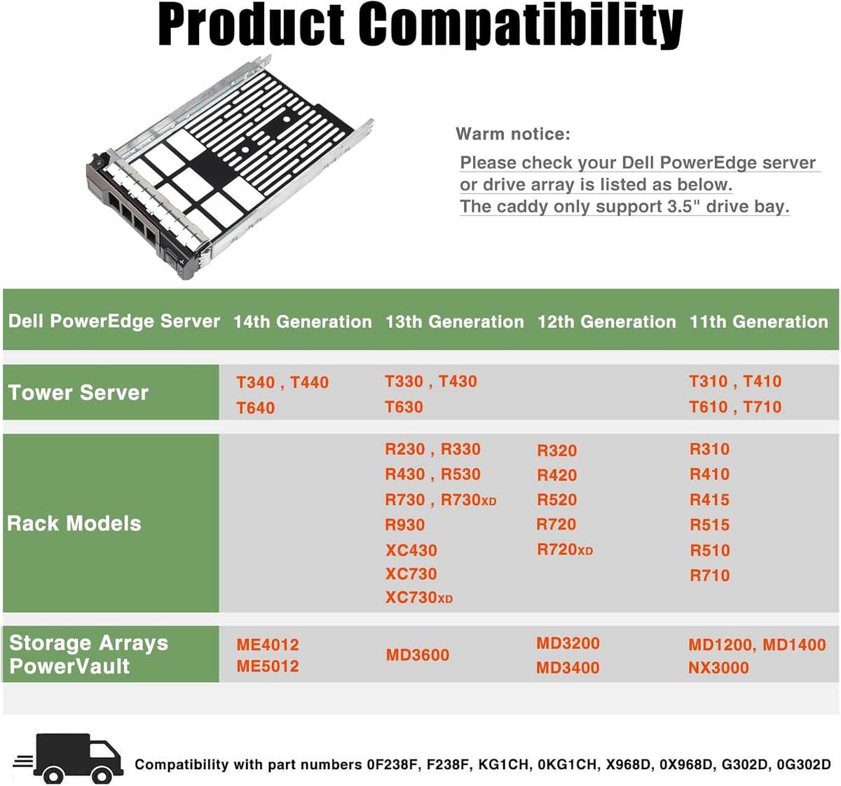 Dell PowerEdge Server caddy tray 3.5"