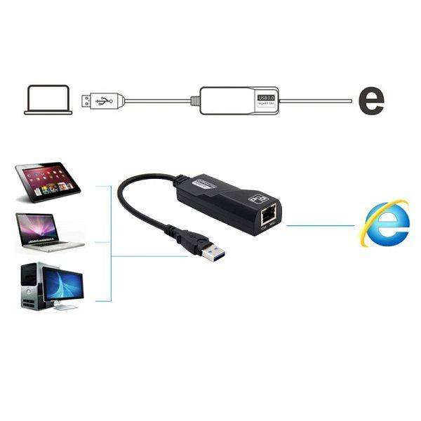 Type-C3.1/Usb 3.0 Ethernet Adapter 10/100/1000Mbps
