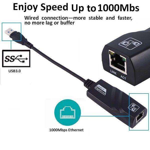 Type-C3.1/Usb 3.0 Ethernet Adapter 10/100/1000Mbps