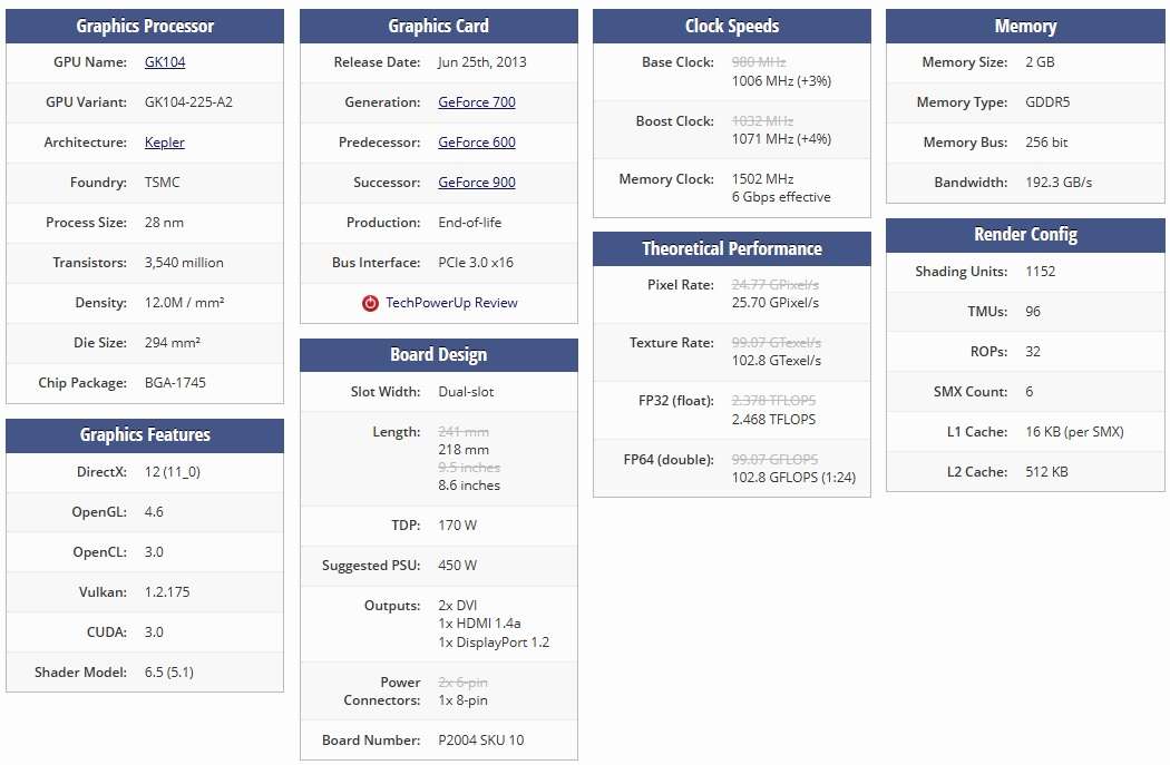 ASUS GTX 760 2GB DIRECT CU II OC ** GAMING GRAPHICS CARD ** GOOD CONDITION ** WARRANTY **