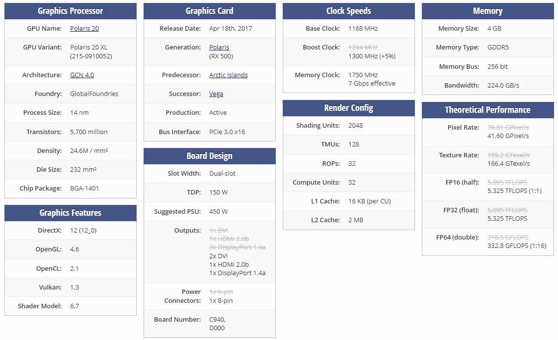 ASUS ROG STRIX RX570 4GB GAMING  ** GAMING GRAPHICS CARD ** GOOD CONDITION ** WARRANTY **