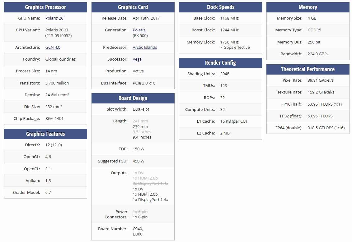 ASUS RX 570 4GB EXPEDITION  ** GAMING GRAPHICS CARD ** GOOD CONDITION ** WARRANTY **