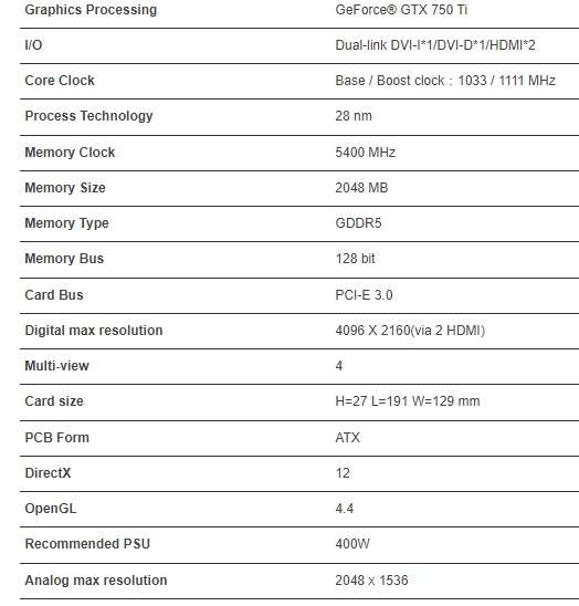 GIGABYTE GEFORCE GTX 750TI 2GB ** GAMING GRAPHICS CARD ** GOOD CONDITION ** WARRANTY **