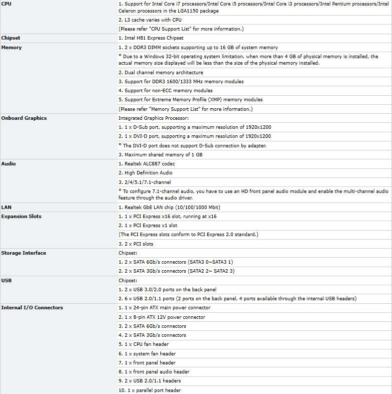 Gigabyte GA-H81M-S2PV - Desktop Motherboard - Good Condition - Warranty