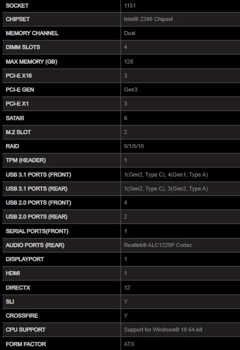 MSI MPG Z390 GAMING PRO CARBON AC ** GAMING MOTHERBOARD ** GOOD CONDITION ** WARRANTY **