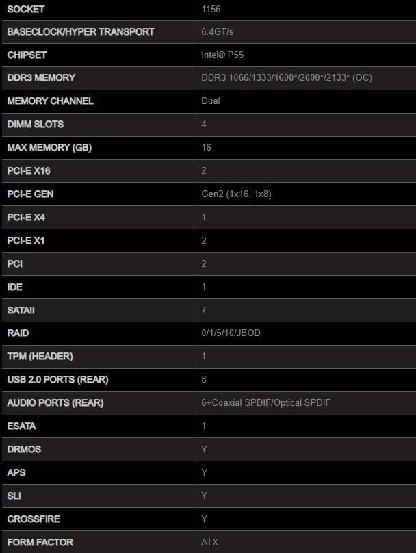 MSI P55-GD65 ** GAMING MOTHERBOARD  ** GOOD CONDITION ** WARRANTY **