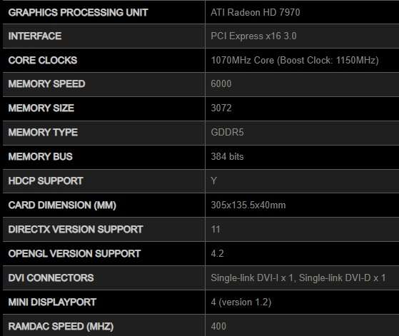 MSI R7970 LIGHTNING BE ** GAMING GRAPHICS CARD ** GOOD CONDITION ** WARRANTY **