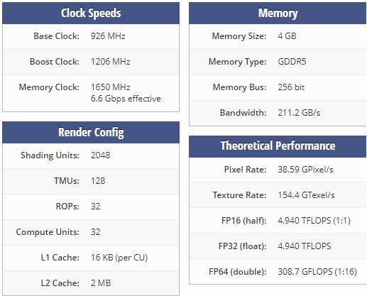 Msi Rx470 Armor 4G - Gaming Graphics Card - Good Condition - Warranty