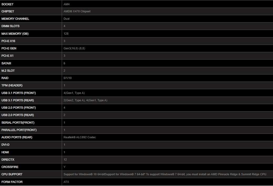 MSI X470 GAMING PRO ** AM4 SOCKET GAMING MOTHERBOARD ** GOOD CONDITION ** WARRANTY **