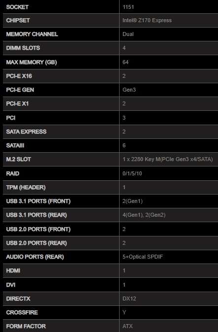 MSI Z170A GAMING M3 ** GAMING MOTHERBOARD ** GOOD CONDITION ** WARRANTY **