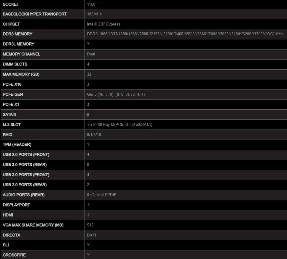 MSI Z97 GAMING 9 ACK ** GAMING MOTHERBOARD ** GOOD CONDITION ** WARRANTY **