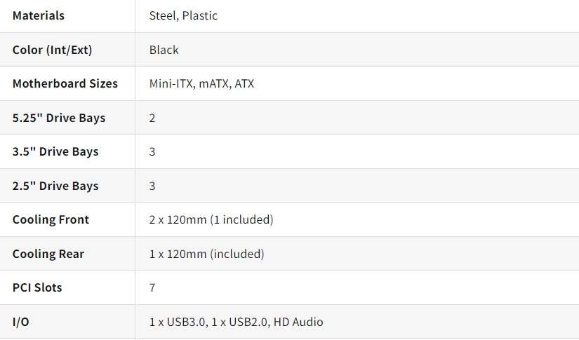 BITFENIX NEO BLACK ** MID TOWER PC CASE ** GOOD CONDITION ** WARRANTY **