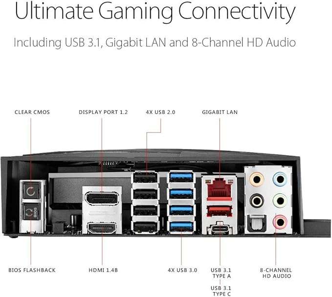 ASUS Z270 ROG MAXIMUS IX HERO ** GAMING MOTHERBOARD ** GOOD CONDITION ** WARRANTY **