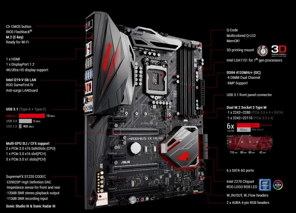 ASUS Z270 ROG MAXIMUS IX HERO ** GAMING MOTHERBOARD ** GOOD CONDITION ** WARRANTY **