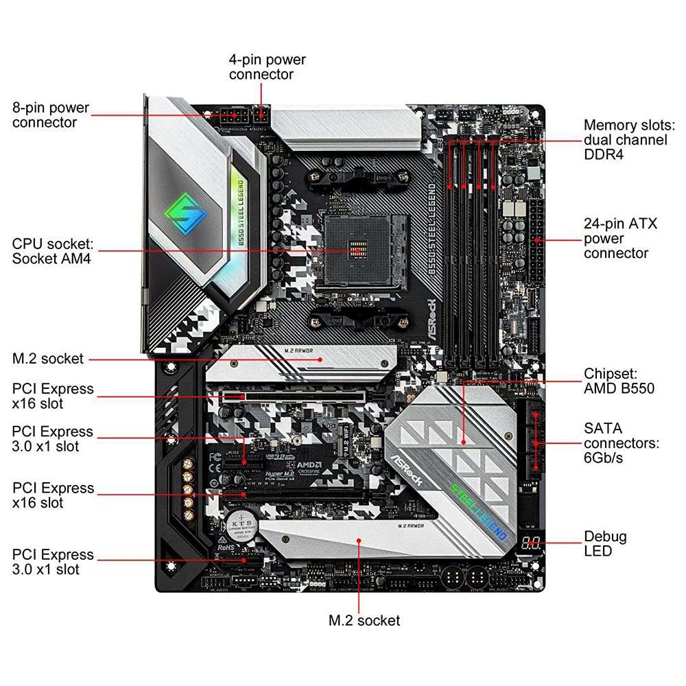 ASROCK B550 STEEL LEGEND ** GAMING MOTHERBOARD ** EXCELLENT CONDITION ** WARRANTY **