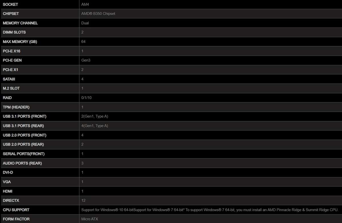 MSI B350M GAMING PRO AM4 ** GAMING MOTHERBOARD ** GOOD CONDTION ** WARRANTY **