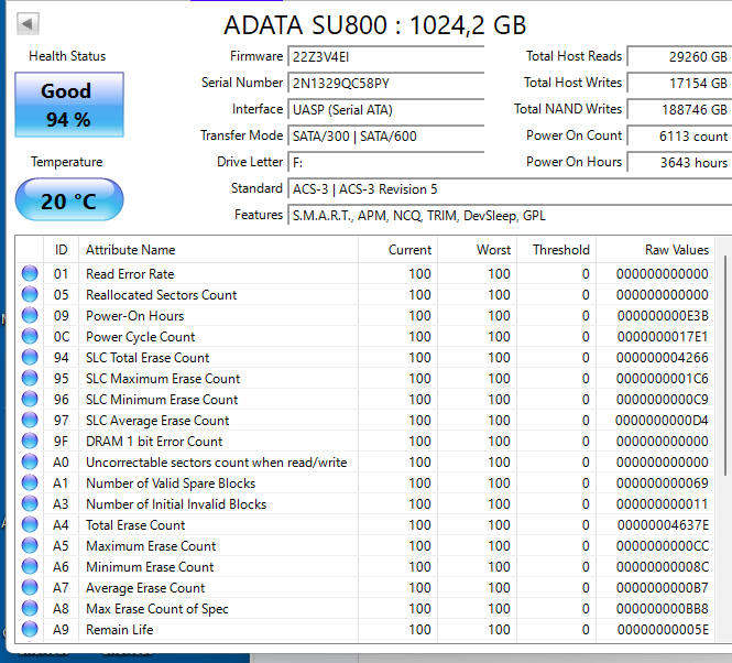 1TB SSD Adata SU800