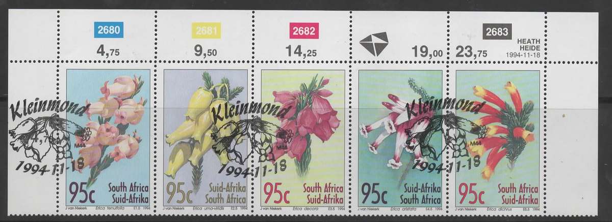 SELECTION OF RSA FDC MUST SEE