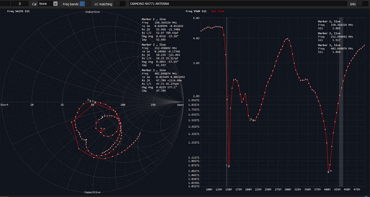 DIAMOND RH771 Antenna (34cm long)SMA-Female Connector 144/430MHz(2m/70cm)