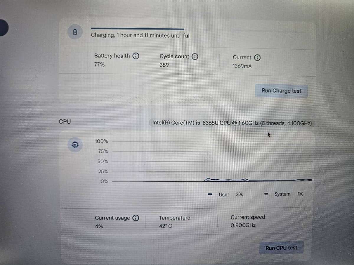 Dell  latitude 5400 Chromebook i5 8th gen