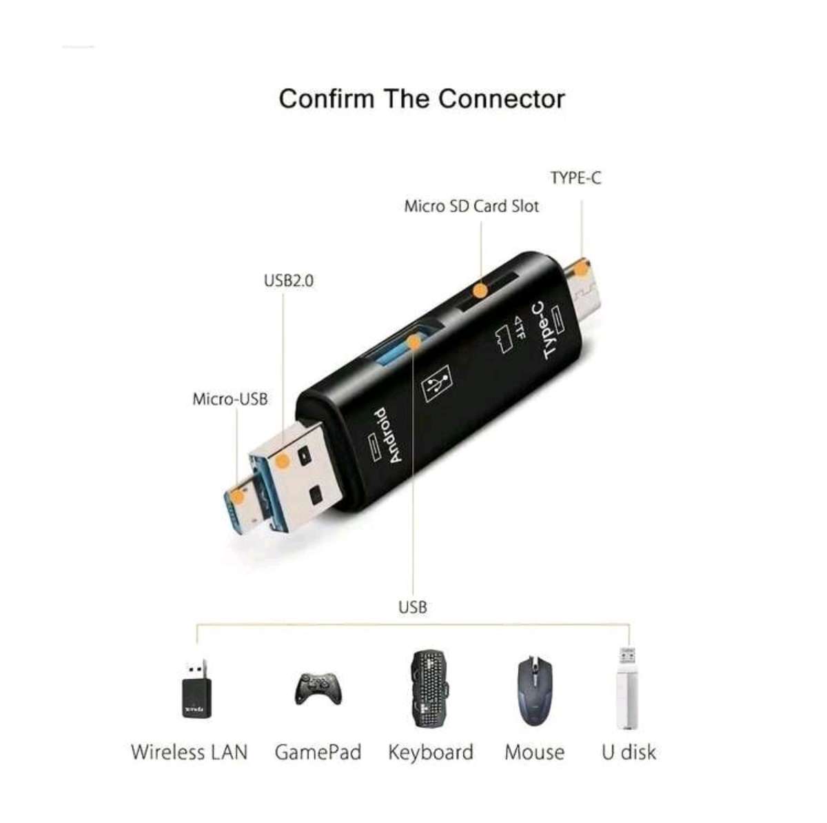 Multifunctional USB 2.0 Type C 5 in 1 USB