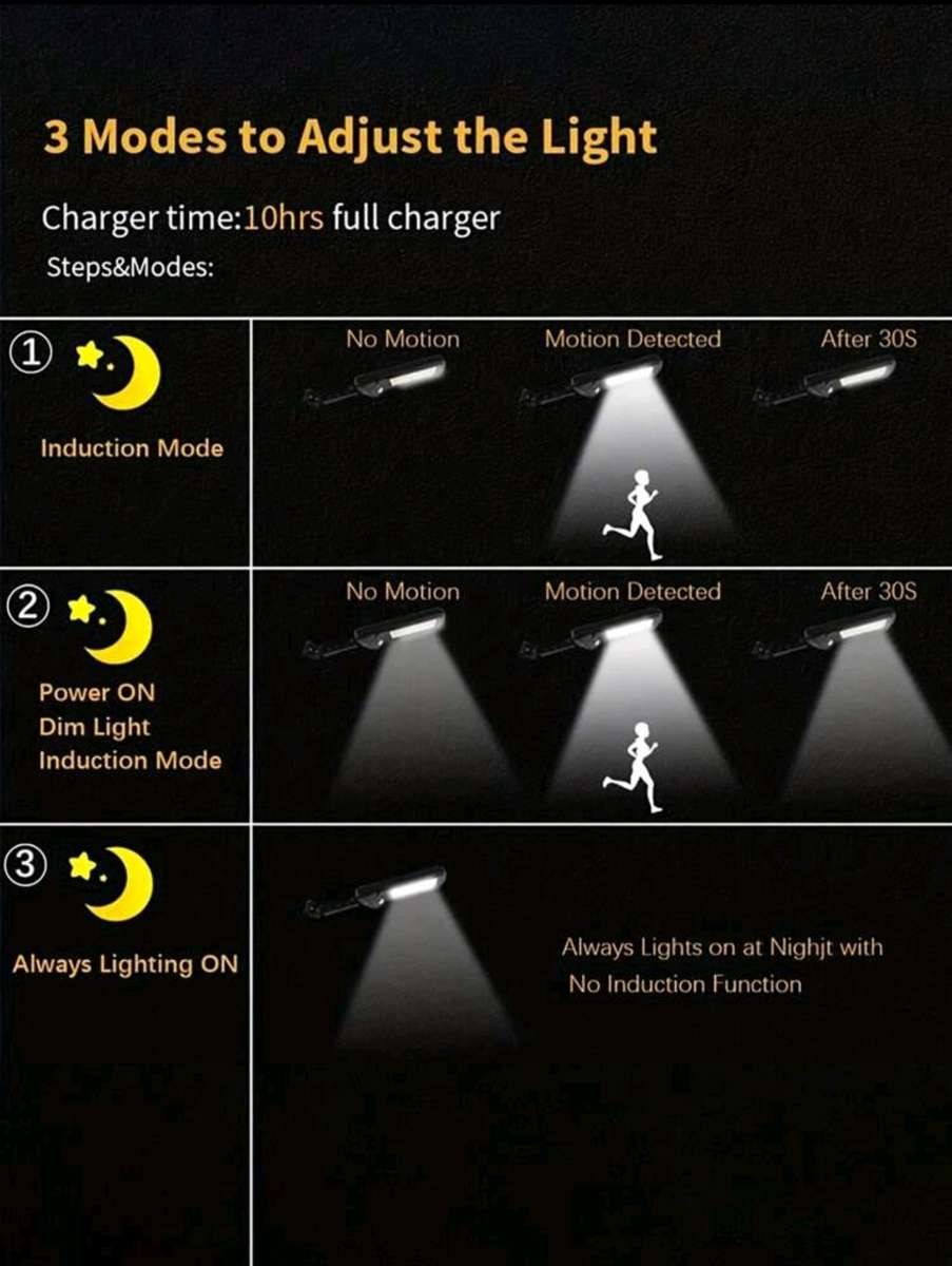 1pc Ultra Bright outdoor solar wall light