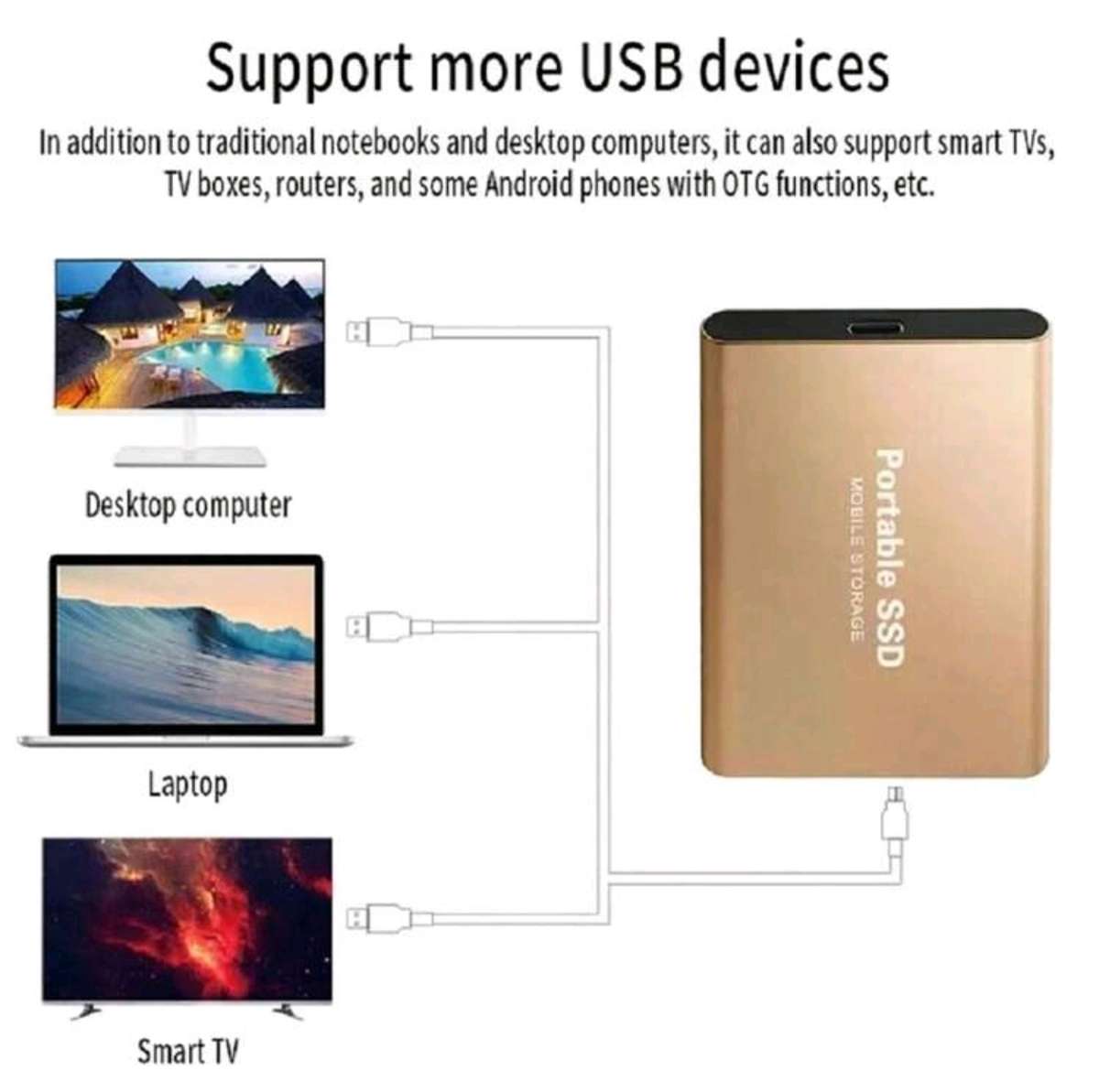 BRAND NEW 30TB Portable SSD External Hard drive