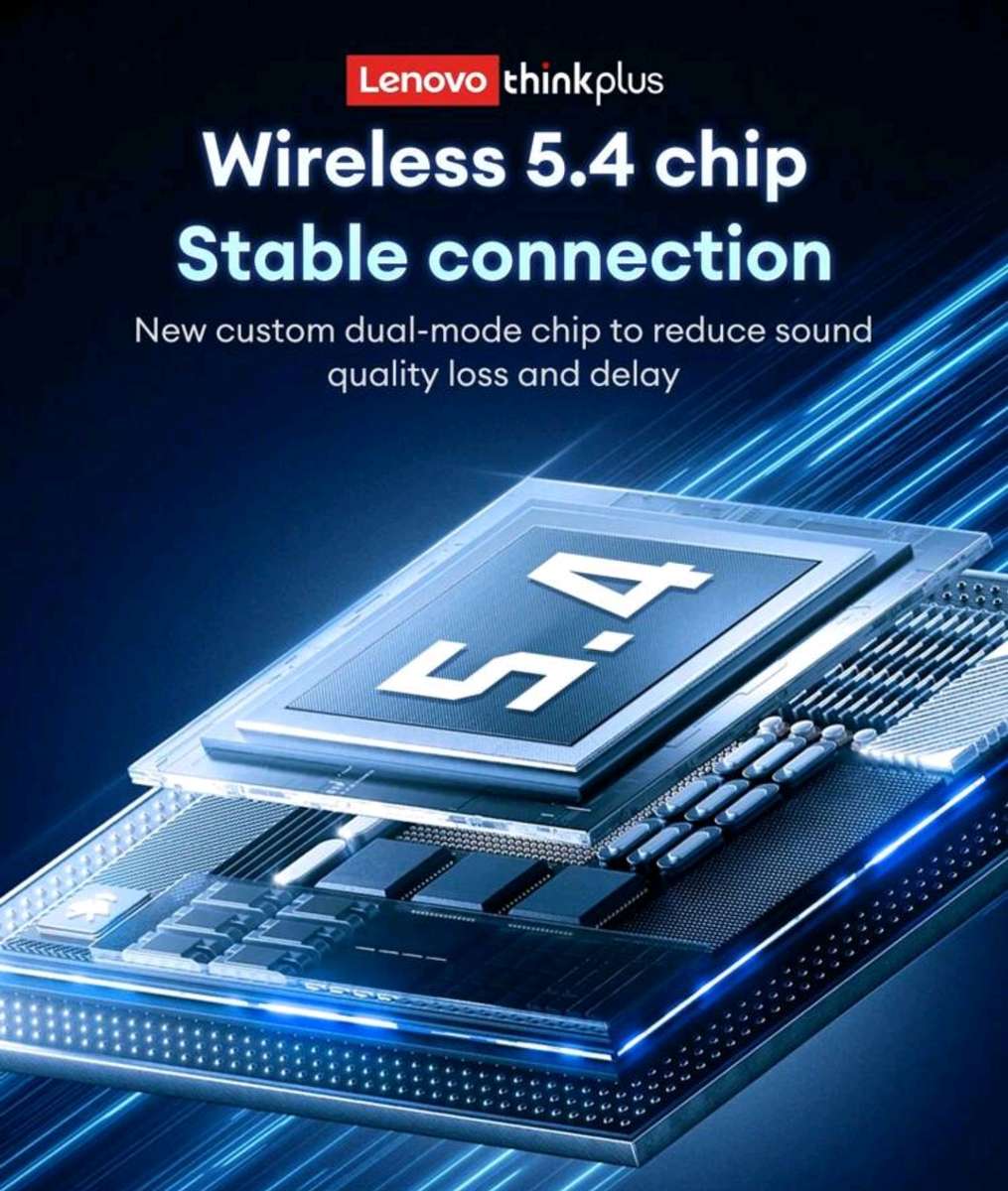 Lenovo XT53 E-sports grade gaming wireless headset