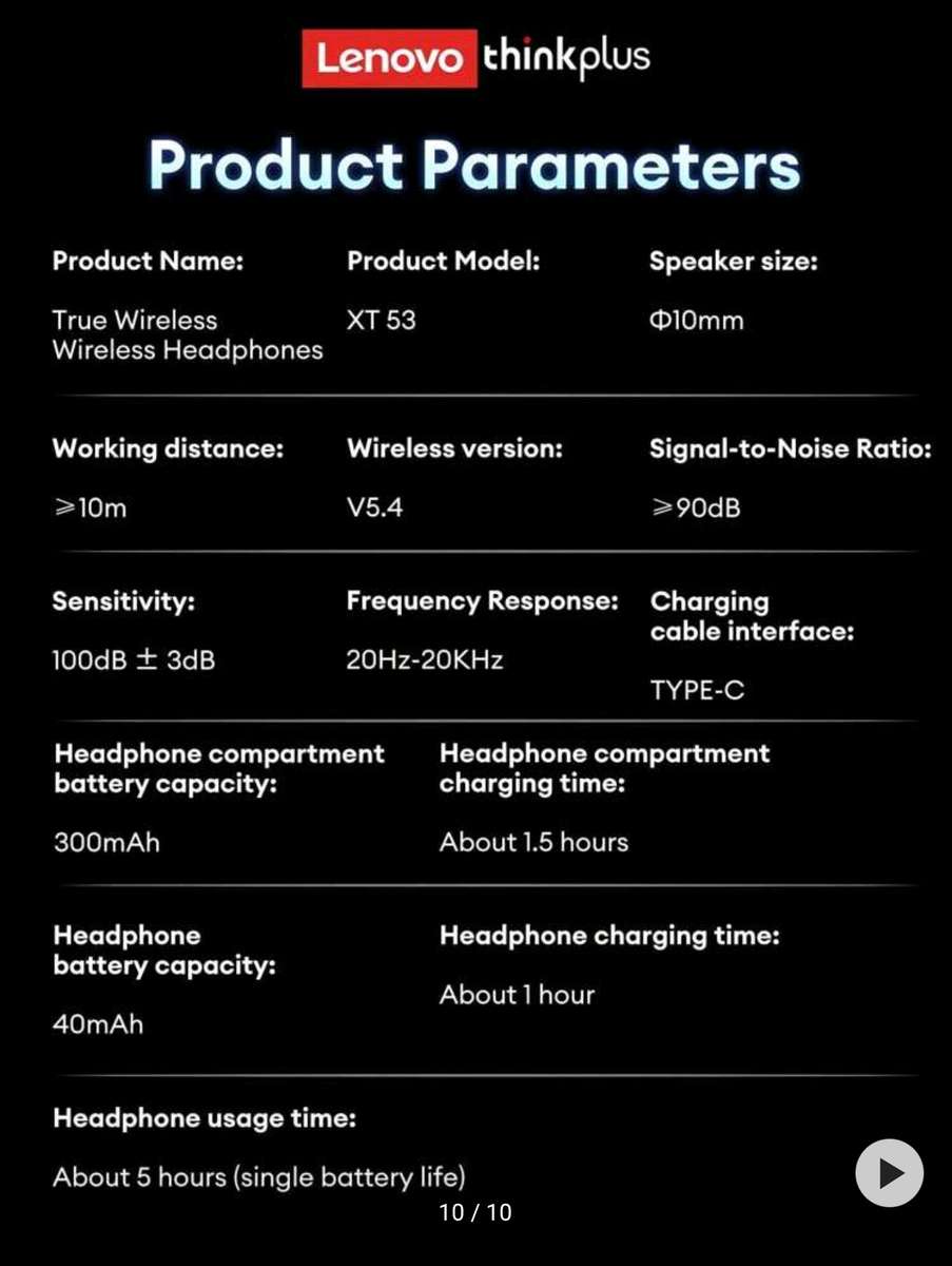 Lenovo XT53 E-sports grade gaming wireless headset