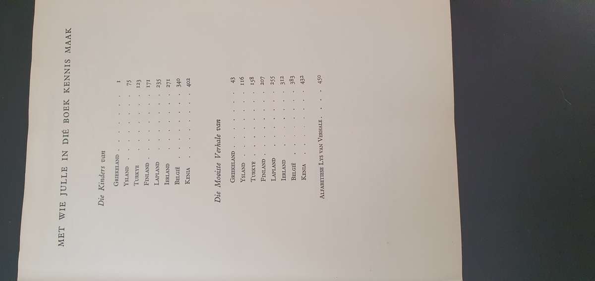 Kinders van die Wêreld Vol 1, 2, 4,7