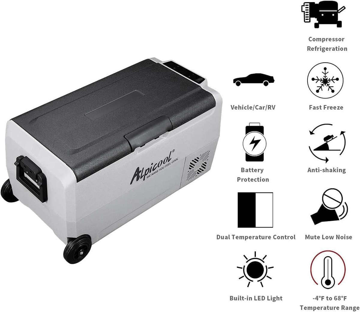 Alpicool 36L Dual Temperature Control 12 Volt Refrigerator Fast Cooling 12V Car Fridge Freezer -4~6