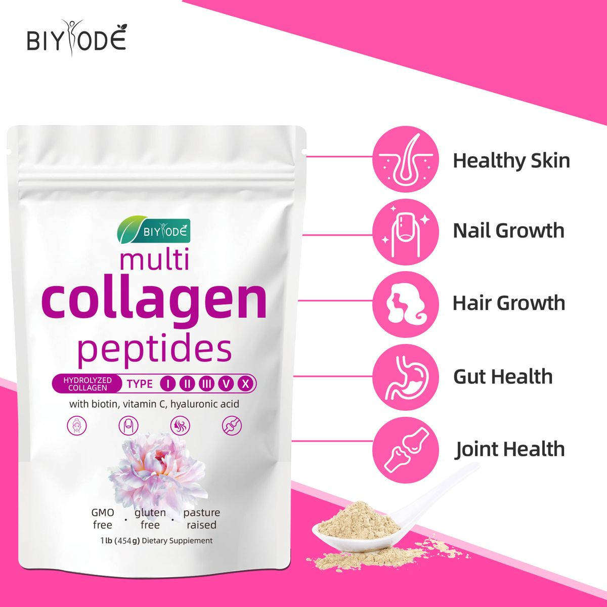 BIYODE Hydrolyzed Collagen Peptides Acid, 1 lb (454g) Dietary Supplement